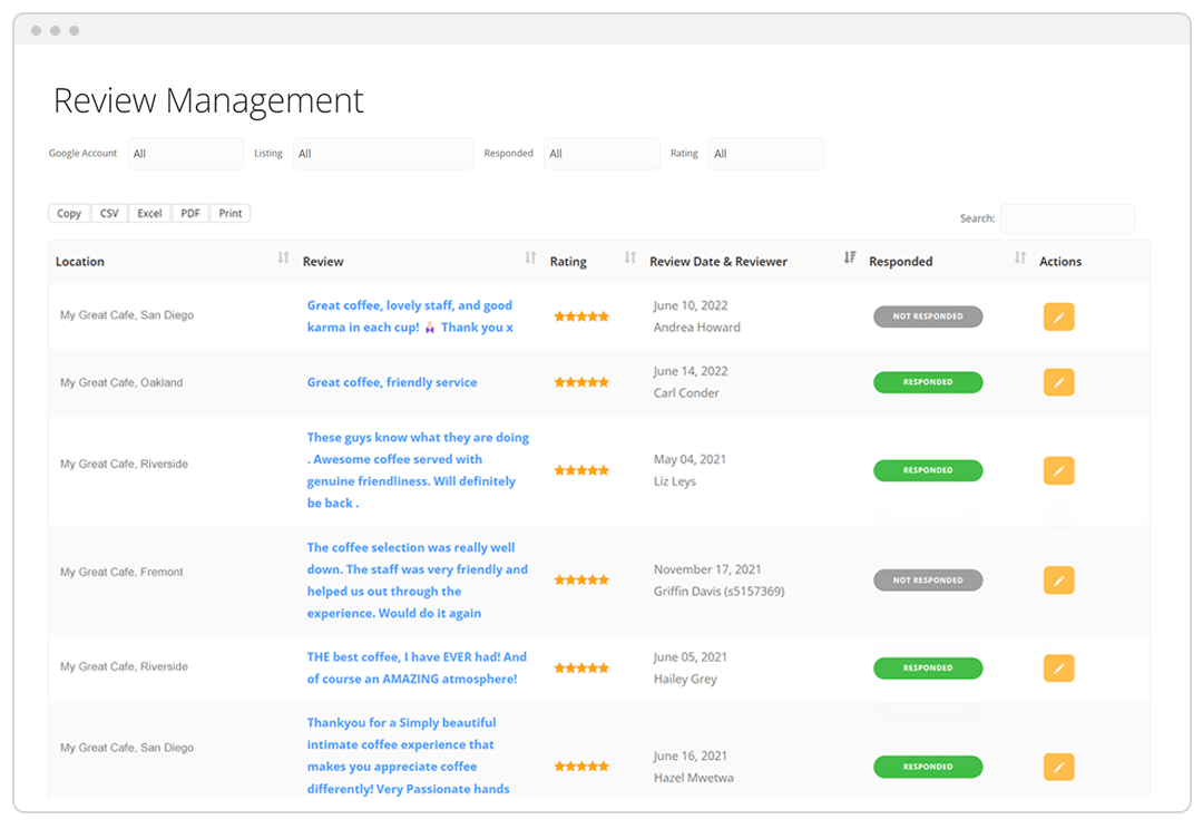 Google Review Management tool